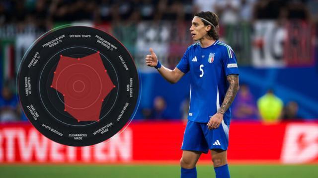 麻将胡了2-塔帅喜获防线多面手，卡拉菲奥里填补枪手争冠短板