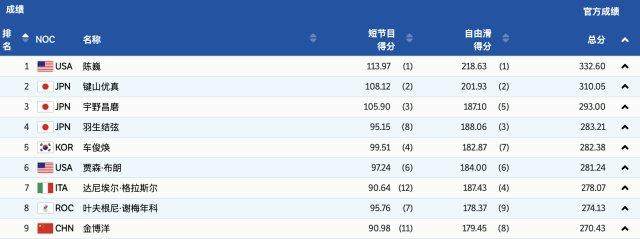 1644534244446075680.jpg 麻将胡了2-【早报】贵的东西,唯一的缺点就是贵